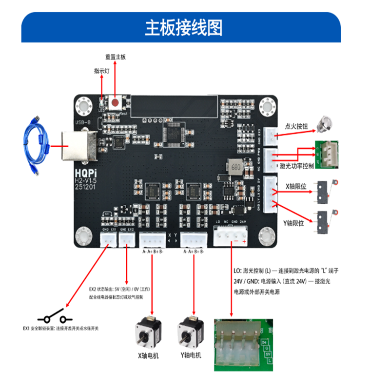 Laser Controller Board - NUOVO Controller Laser CO2 Cloudray HQPI