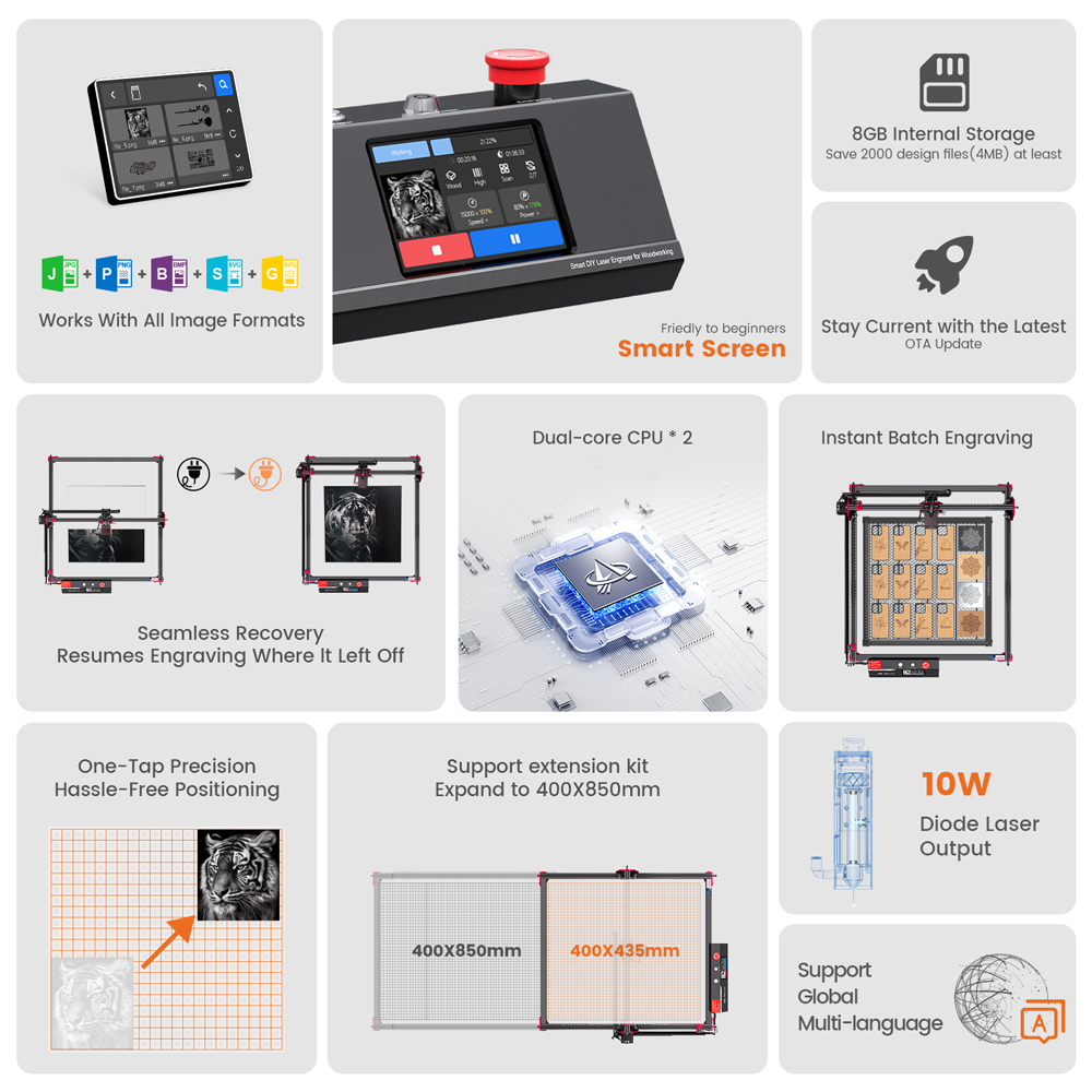 AlgoLaser KIT fai da te MK2 In - Industrial Laser Removal recensione e prezzo