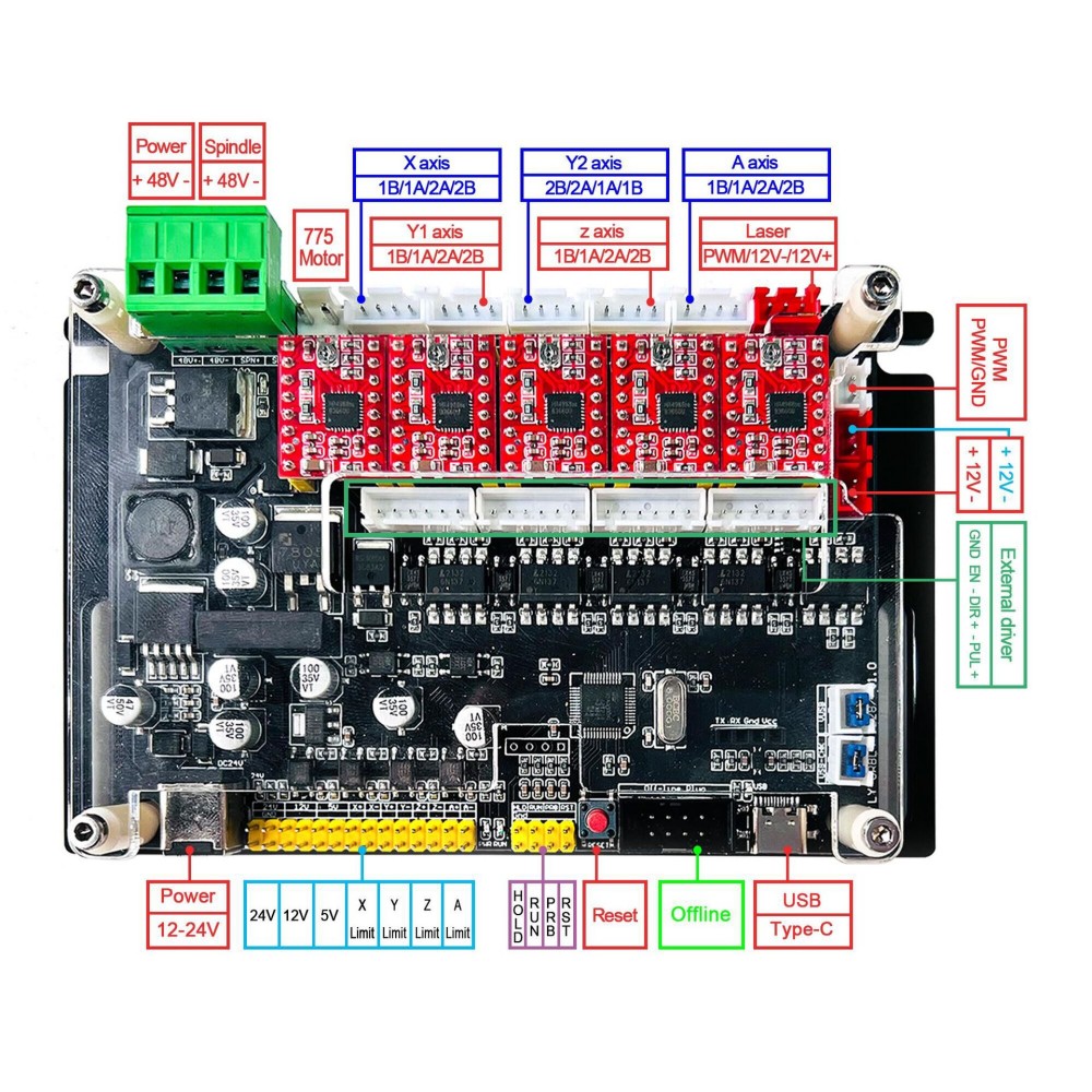Scheda di controllo offline Gr - Laser Controller Board recensione e prezzo