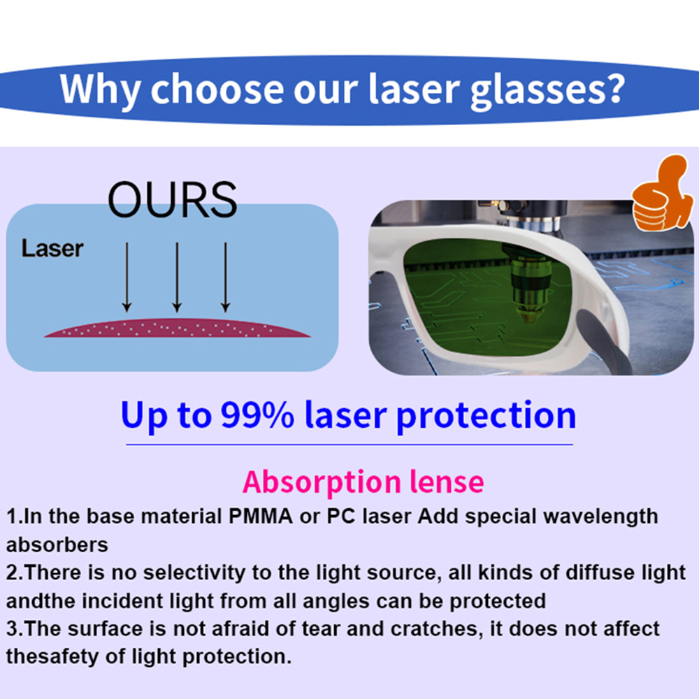 OD7 + Occhiali di sicurezza la - Industrial Laser Removal recensione e prezzo