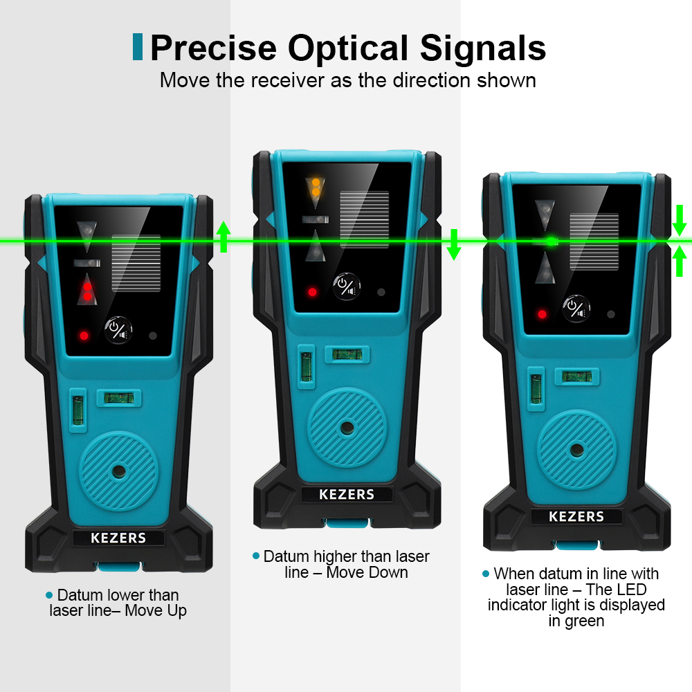 KEZERS Rivelatore ricevitore l - Industrial Laser Alignment Tool recensione e prezzo